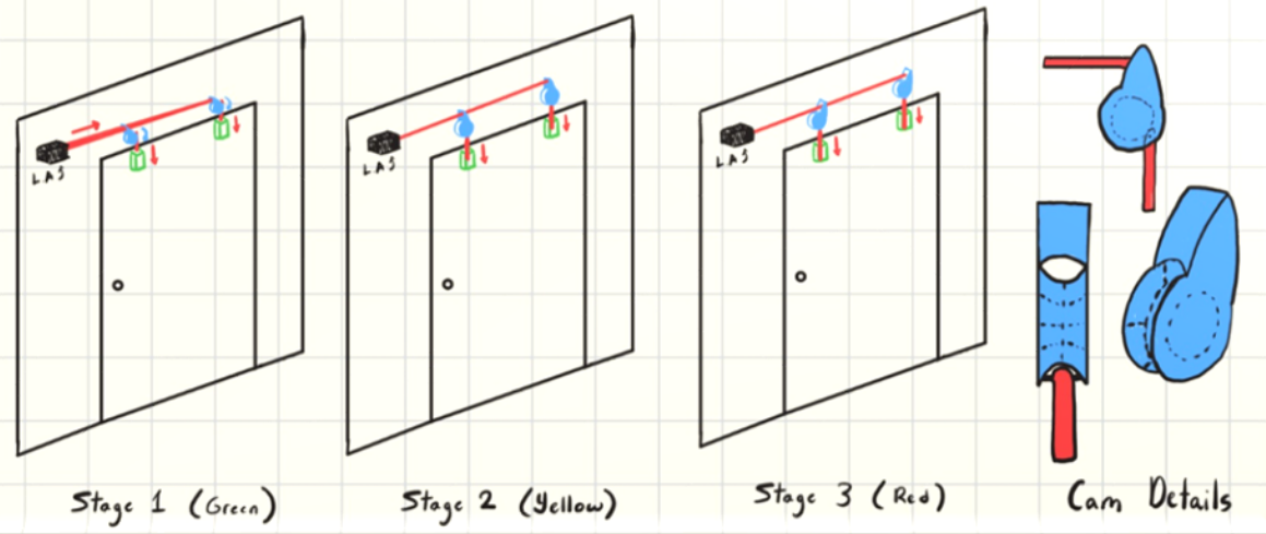 Concept 3 cam shaft mechanical drawing