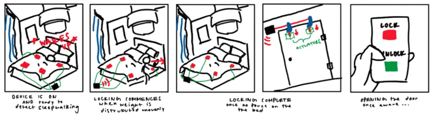 Concept 3 storyboard